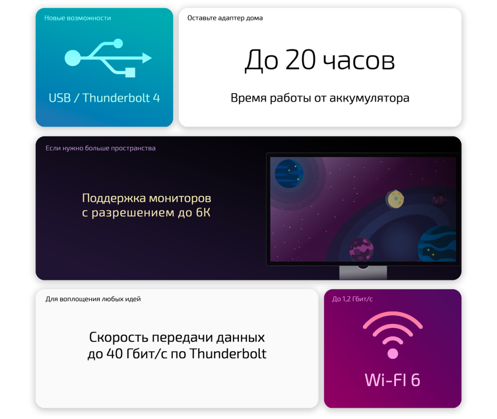 17338-573Peripherals.png
