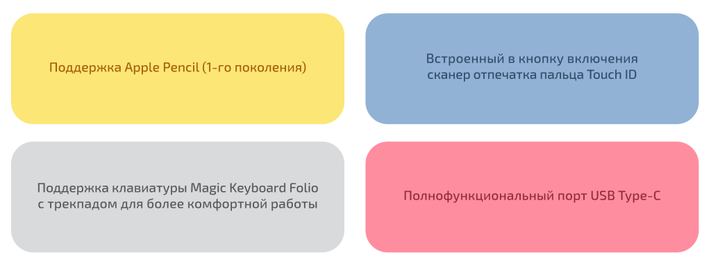19295-305devices@2x.png