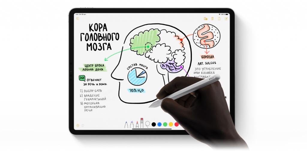 apple_pencil_2_mu8f2_review_images_962206525.jpg