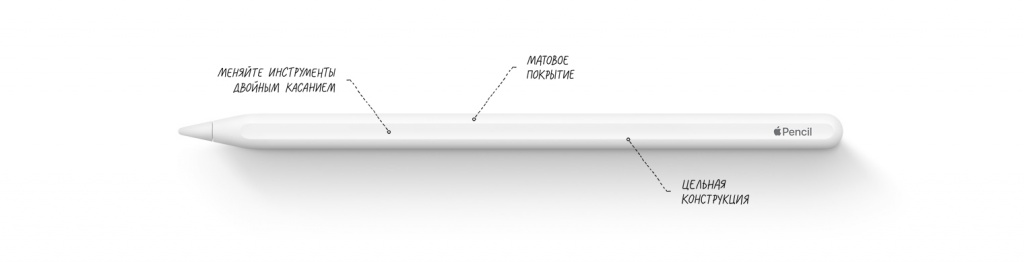 apple_pencil_2_mu8f2_review_images_962206511.jpg